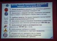 Причины перехода на пропан-бутан