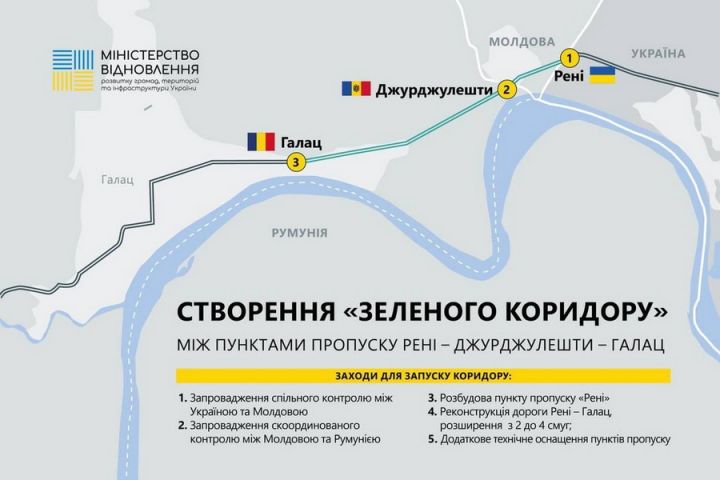 Україна ініціювала створення зеленого коридору з Молдовою та Румунією