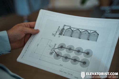 Передпроєкт будівництва елеваторного комплексу від компанії «Зерновий Дім»