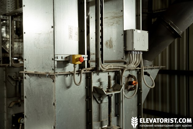 Електрообладнання повинно мати дозволи для встановлення у вибухонебезпечних зонах