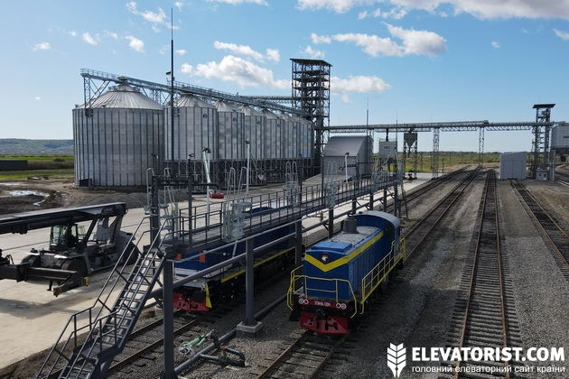 Чорнотисівський термінал