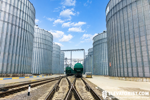 Цього року залізнична логістика ще більше непередбачувана