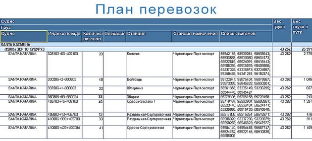 План подачи полета ivpr ru