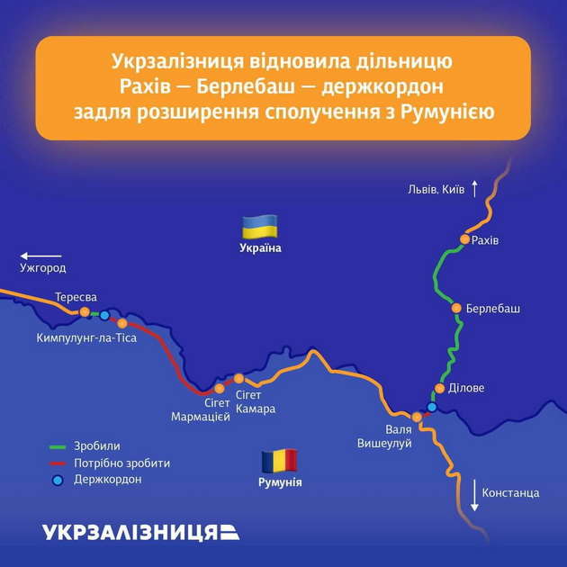 Схема нових залізничних дільниць на кордоні з Румунією