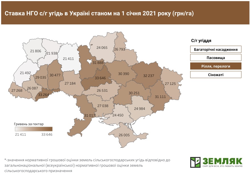 В Украине составили интерактивную карту НДО сельхозземель по областям —Elevatorist.com