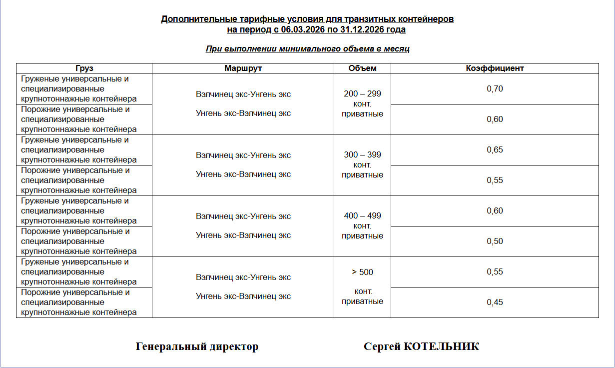 Джерело фото: Calea Ferată din Moldova, CFM