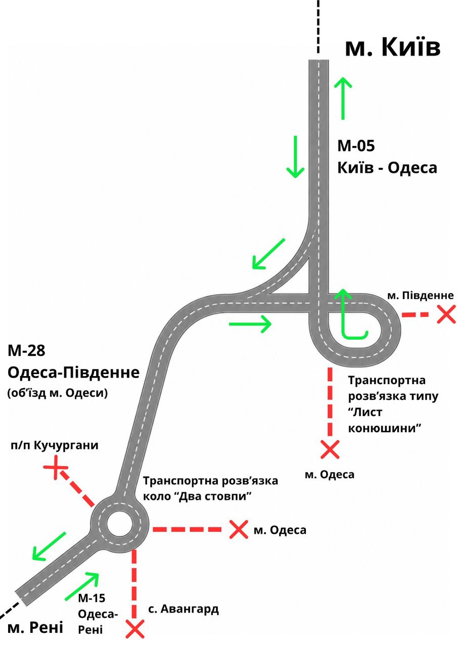 Джерело фото: Одеська ОВА